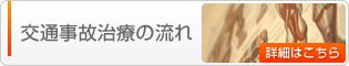 交通事故治療の流れ